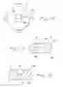 Fig. 07 - Surgical access apparatus and method