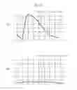 Fig. 07 - APPARATUS FOR EXERCISE THERAPY AND DIAGNOSIS APPARATUS FOR LOWER EXTREMITY LIMB ARTERIAL OCCLUSIVE DISEASE