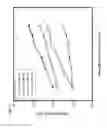 Fig. 13 - SYSTEMS, DEVICES AND METHODS FOR MONITORING HEMODYNAMICS