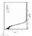 Fig. 14 - SYSTEMS, DEVICES AND METHODS FOR MONITORING HEMODYNAMICS