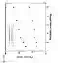 Fig. 16 - SYSTEMS, DEVICES AND METHODS FOR MONITORING HEMODYNAMICS