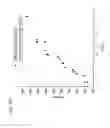 Fig. 19 - SYSTEMS, DEVICES AND METHODS FOR MONITORING HEMODYNAMICS