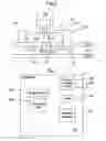 Fig. 03 - Touch screen medical diagnostic device and methods