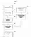 Fig. 05 - Touch screen medical diagnostic device and methods
