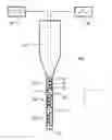 Fig. 01 - Brain Mapping Probe