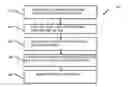 Fig. 01 - Method and apparatus for brain perfusion magnetic resonance images