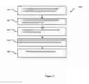 Fig. 02 - Method and apparatus for brain perfusion magnetic resonance images