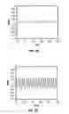 Fig. 06 - Hemoglobin contrast in ultrasound and optical coherence tomography for diagnosing diseased tissue, cancers, and the like
