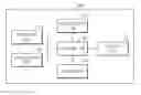 Fig. 01 - Method of operating ultrasound diagnosis apparatus for providing map of interest index and ultrasound diagnosis apparatus using the method