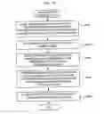 Fig. 10 - REFERENCE IMAGE DISPLAY METHOD FOR ULTRASONOGRAPHY AND ULTRASONIC DIAGNOSIS APPARATUS