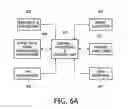 Fig. 07 - ULTRASONIC VASCULAR FLOW SENSOR WITH TRIANGULAR SENSOR GEOMETRY