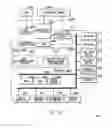 Fig. 11 - SYSTEMS AND METHODS FOR CORROBORATING IMPEDANCE-BASED LEFT ATRIAL PRESSURE (LAP) ESTIMATES FOR USE BY AN IMPLANTABLE MEDICAL DEVICE