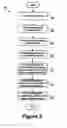 Fig. 04 - Diagnostic classifications of pulse signal waveform data