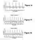 Fig. 11 - Diagnostic classifications of pulse signal waveform data