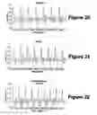 Fig. 13 - Diagnostic classifications of pulse signal waveform data