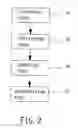 Fig. 03 - Electroencephalogram signal processing method