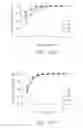 Fig. 11 - NEUROFEEDBACK TRAINING DEVICE AND METHOD THEREOF