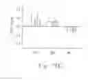 Fig. 14 - NEUROFEEDBACK TRAINING DEVICE AND METHOD THEREOF