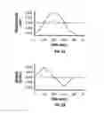 Fig. 03 - Method and apparatus for penetrating tissue