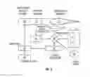 Fig. 05 - Method and apparatus for penetrating tissue
