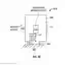 Fig. 32 - Method and apparatus for penetrating tissue