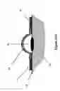 Fig. 05 - Shape and Pressure Adjustable Dressing for Blisters Caused by Burn and the Like