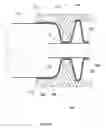 Fig. 12 - Anchors and methods for intestinal bypass sleeves