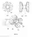 Fig. 27 - Anchors and methods for intestinal bypass sleeves