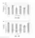 Fig. 29 - Treating bacteria with electric fields