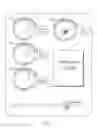 Fig. 05 - INTEGRATED SYSTEMS AND METHODS FOR MAINTENANCE AND MANAGEMENT OF AN INTRA-ABDOMINAL GAS ENVIRONMENT DURING LAPAROSCOPIC SURGERY