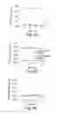 Fig. 10 - BIOARTIFICIAL KIDNEYS
