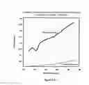 Fig. 04 - METHOD AND APPARATUS TO ENHANCE OPTICAL TRANSPARENCY OF BIOLOGICAL TISSUES