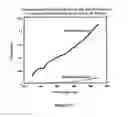 Fig. 08 - METHOD AND APPARATUS TO ENHANCE OPTICAL TRANSPARENCY OF BIOLOGICAL TISSUES