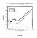 Fig. 09 - METHOD AND APPARATUS TO ENHANCE OPTICAL TRANSPARENCY OF BIOLOGICAL TISSUES