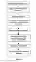 Fig. 13 - METHOD AND APPARATUS TO ENHANCE OPTICAL TRANSPARENCY OF BIOLOGICAL TISSUES