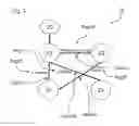 Fig. 03 - Supply device for operation of at least one medical instrument, method for generation of a control program