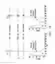 Fig. 17 - Apparatus and methods for guiding catheter-based ablation therapy for ventricular arrhythmias based on spectral mapping during sinus rhythm