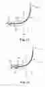 Fig. 13 - LOW-PROFILE OFF-WALL ELECTRODE DEVICE FOR RENAL NERVE ABLATION