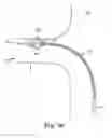 Fig. 15 - LOW-PROFILE OFF-WALL ELECTRODE DEVICE FOR RENAL NERVE ABLATION