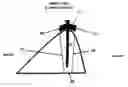Fig. 01 - Method and apparatus for performing multidirectional tibial tubercle transfers