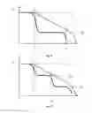 Fig. 03 - Mesh implant for use in reconstruction of soft tissue defects