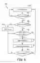 Fig. 07 - Vagal stimulation