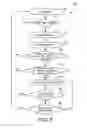 Fig. 08 - Vagal stimulation