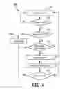 Fig. 07 - Vagal stimulation