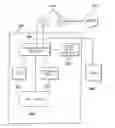 Fig. 01 - Method and apparatus to provide safety checks for neural stimulation