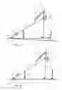 Fig. 10 - Articulated prosthesis or orthosis joint