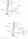 Fig. 10 - Malleolar replacement devices
