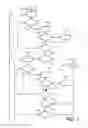 Fig. 04 - Remote control of a plurality of devices