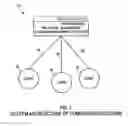 Fig. 02 - SYSTEM AND METHOD FOR ORGANIZING ONE OR MORE BILLIARDS COMPETITIONS
