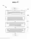 Fig. 20 - Background audio processing